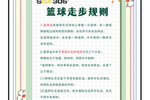 新手篮球教练如何高效教授规则给球员?两种方法的对比与最佳实践
